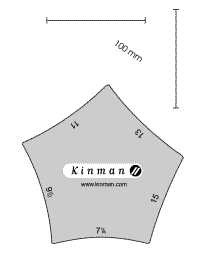 guitar radius guage