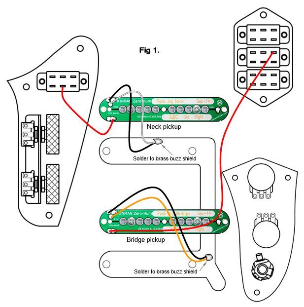 kinman jaguar pickups